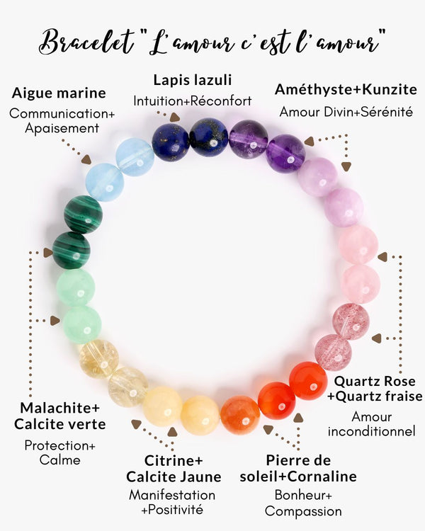 Bracelet de fierté arc-en-ciel