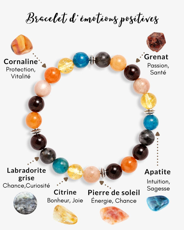 Bracelet d’émotions positives