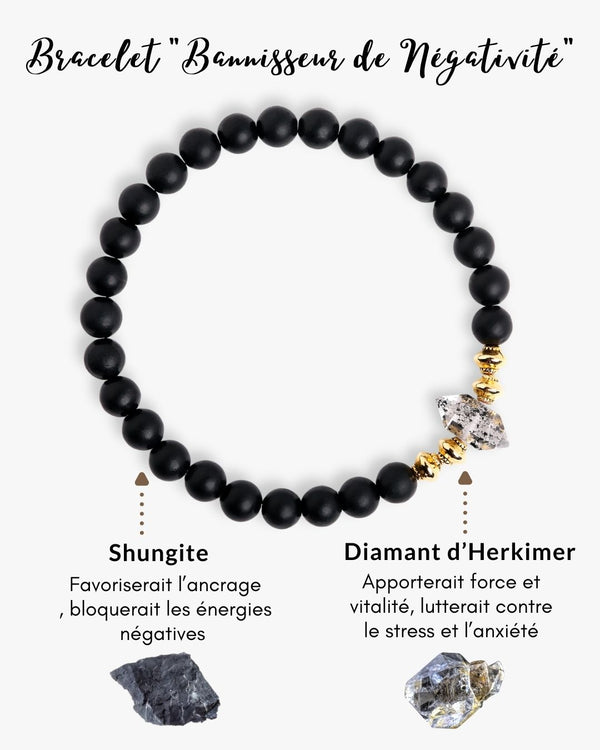 Bracelet "Gardien de Positivité"en Shungite, Diamant d’Herkimer