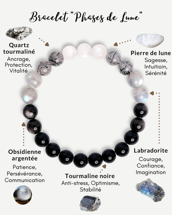 Bracelet "Phases de Lune"