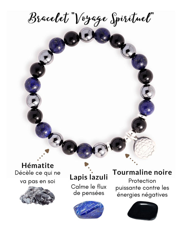 Bracelet Mandala du Voyage Spirituel