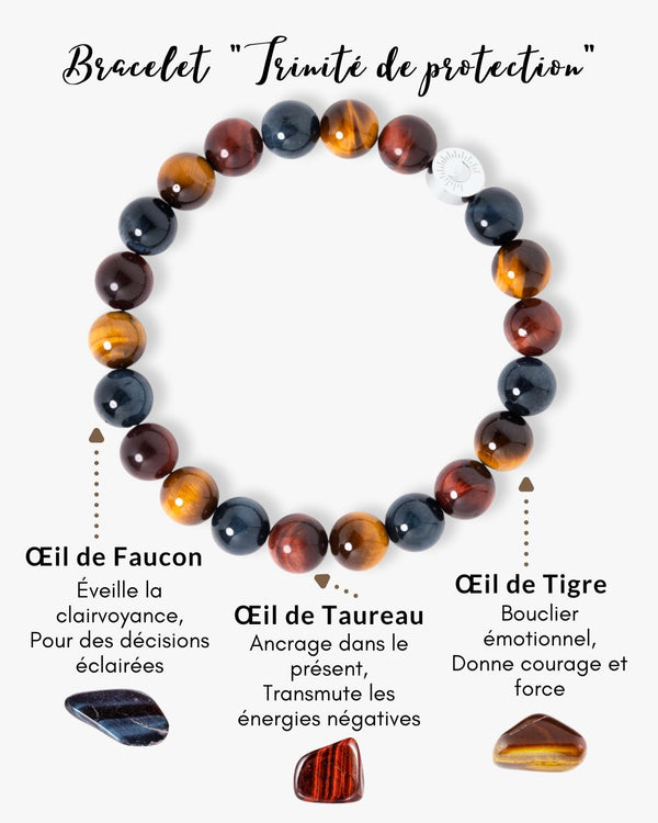 Bracelet "Trinité de Protection"