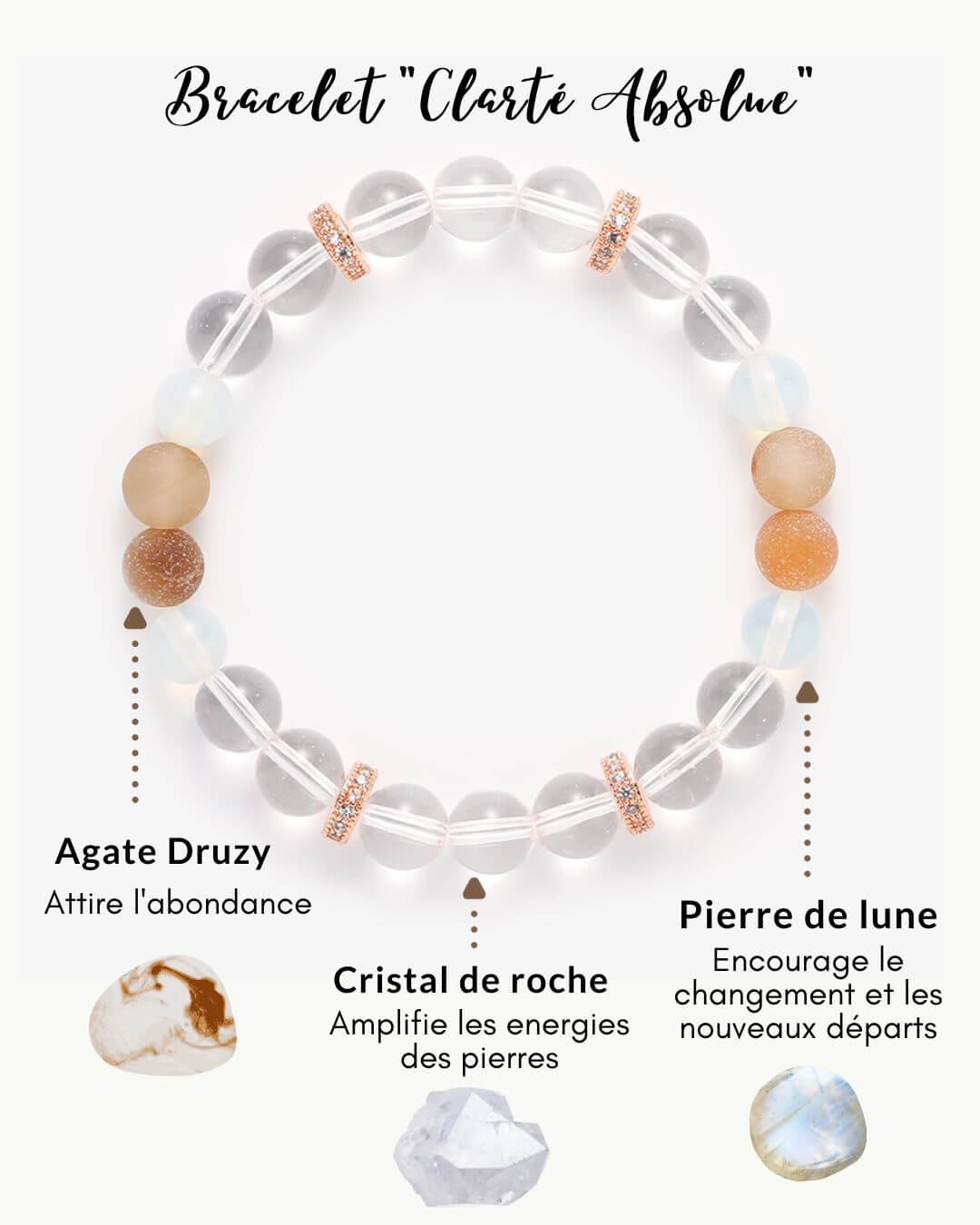 Bracelet "Clarté Absolue"
