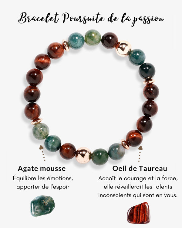 Bracelet "Divine Passion" en Agate mousse et Oeil de taureau