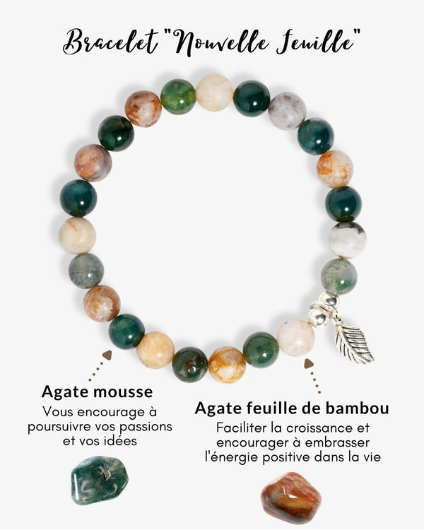 Bracelet "Nouvelle Feuille"