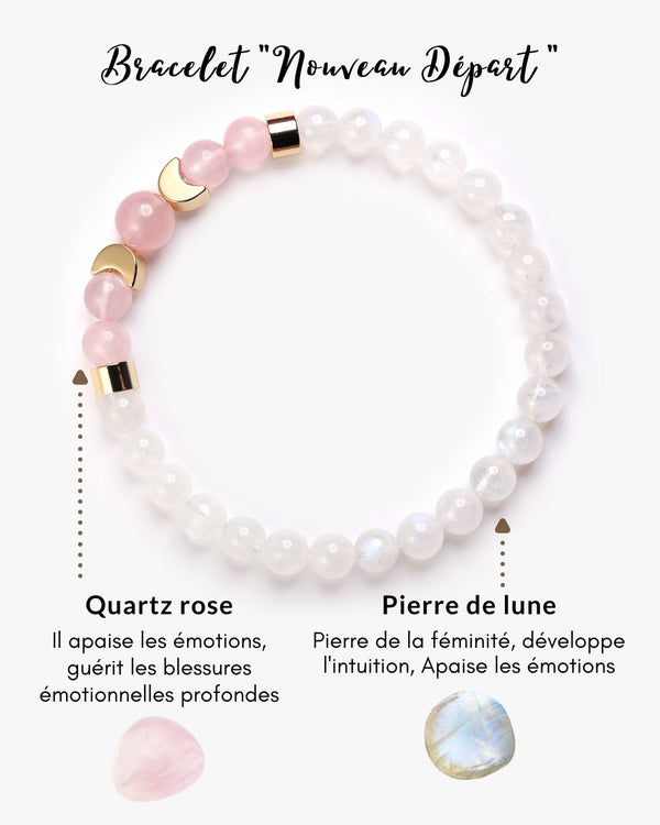 Bracelet "Nouveau départ" en pierre de lune blanche