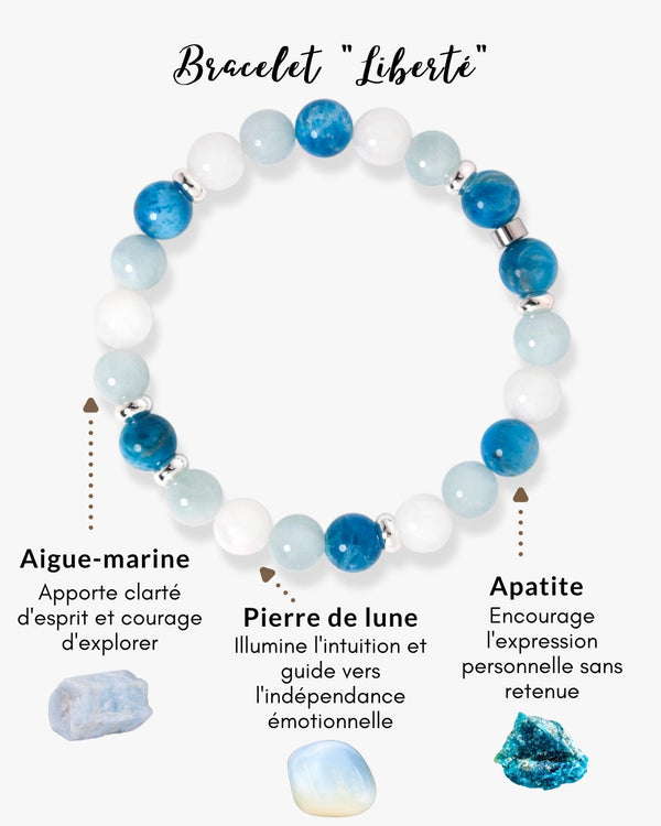 Bracelet "Liberté" en Apatite, Pierre de Lune, Aigue-marine