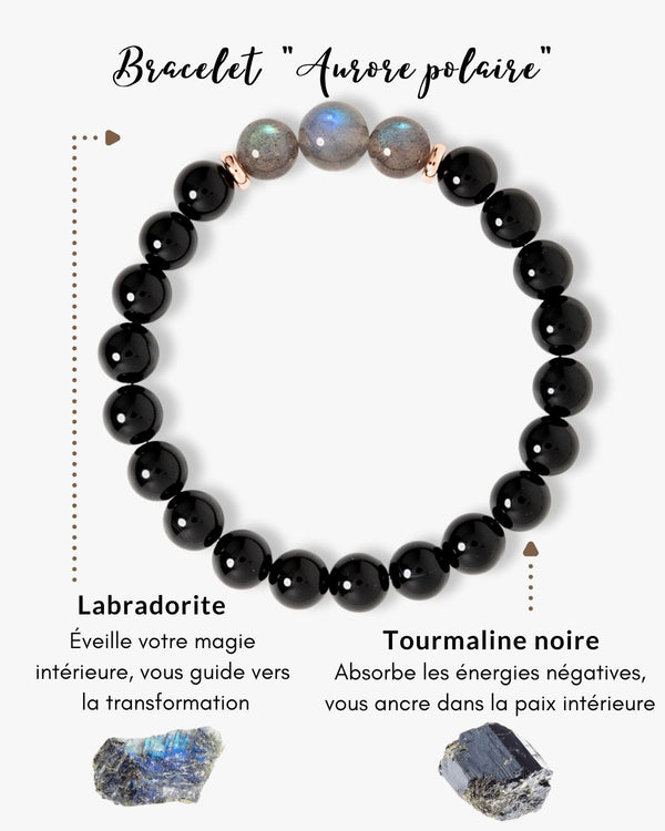 Bracelet Bouclier énergétique Aurore polaire