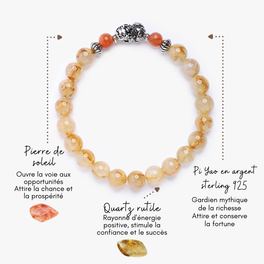 Bracelet "Attirer l'Abondance"